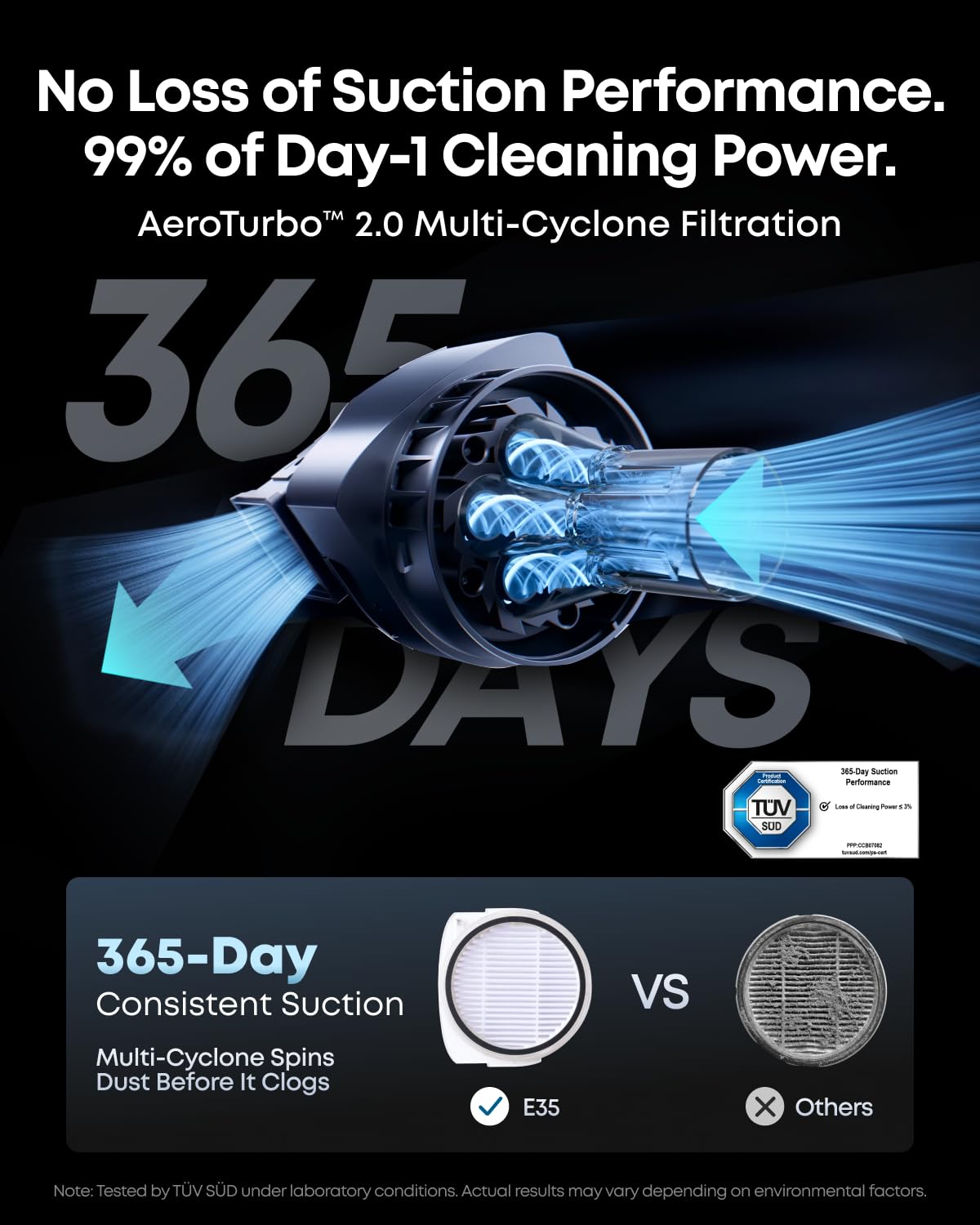 eufy Omni E35 Robot Vacuum and Mop Combo, Baby-Grade Clean, 35,000 Pa