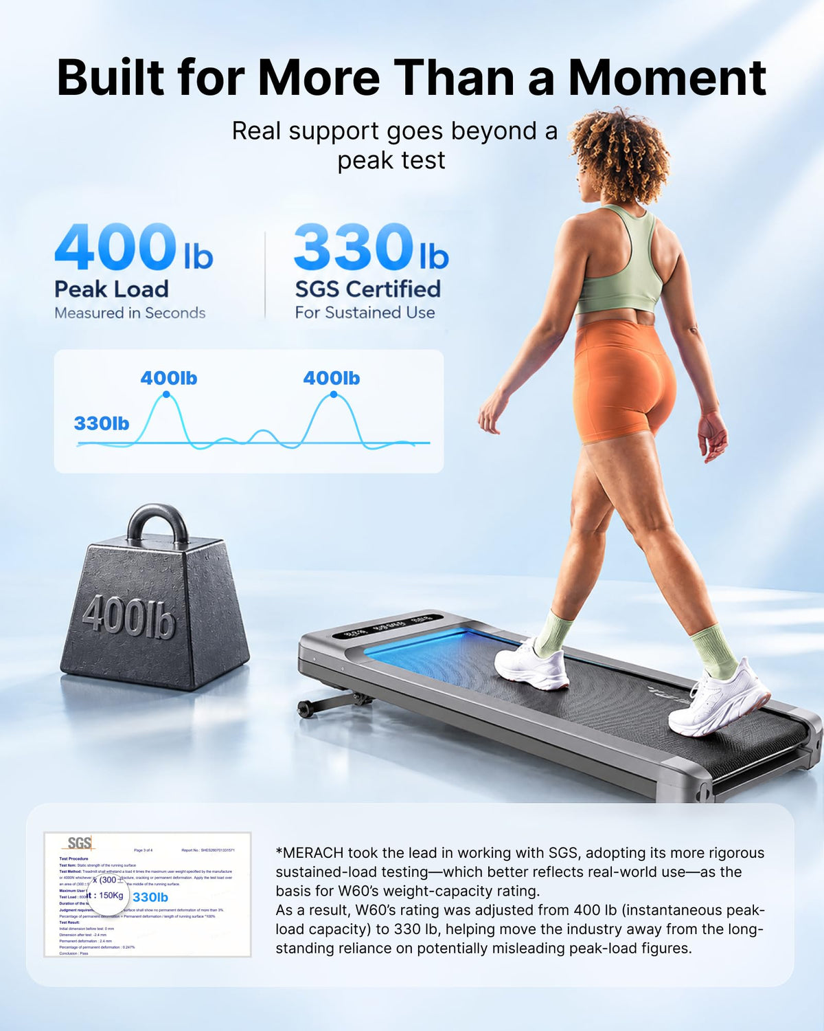 MERACH UltraWalk W60 Walking Pad Treadmill with 12 Auto Incline, Under Desk Walking Pad Max400lb Capacity, Max3.5HP Heavy Duty Walking Pad With Incline for Tall People With BT Speaker, RGB Light & APP