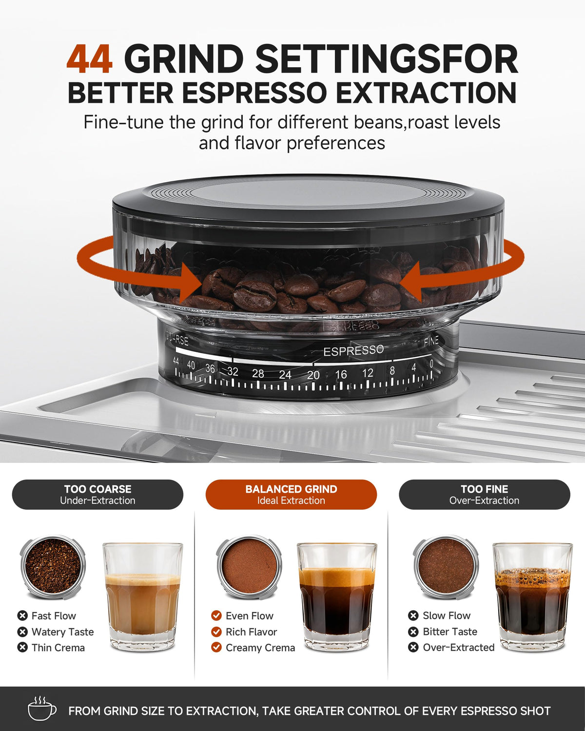 AMZCHEF Espresso Machine With Grinder, Temp Control, 44 Grind Settings