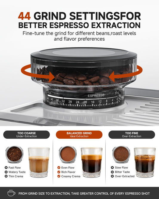 AMZCHEF Espresso Machine With Grinder, Temp Control, 44 Grind Settings
