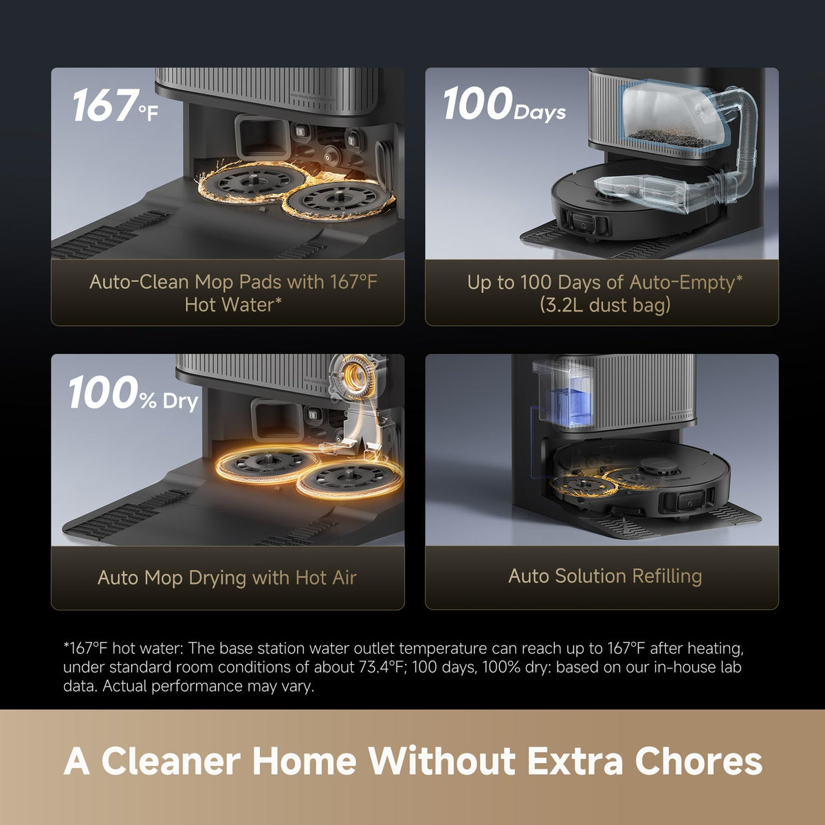 dreame L40s Ultra Robot Vacuum and Mop, 19,000Pa Suction & Auto Empty