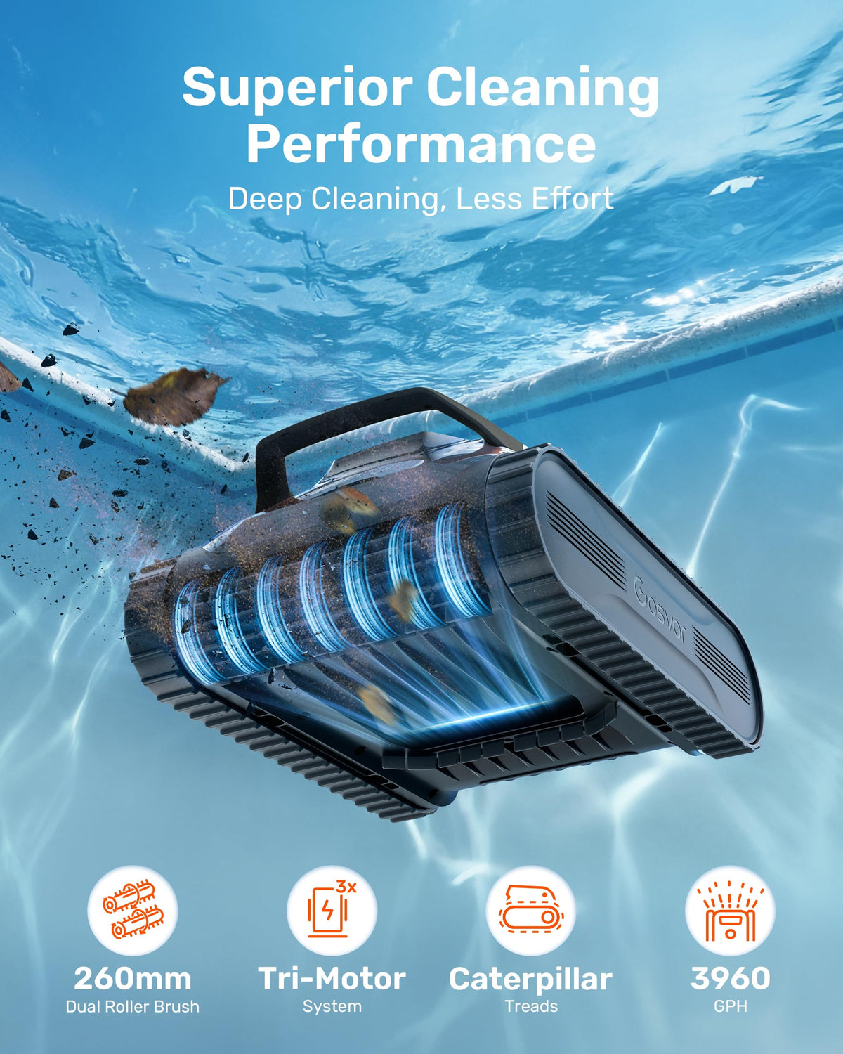 (2026 Upgrade) Gosvor Pool Vacuum LiteVac G1, Wall & Waterline & Shallow Area Cleaning, Up to 200-Min Runtime, Ultra-fine Filter, 15.2 lbs, Smart Navigation & App, for Pools up to 2153 sq.ft, Gray