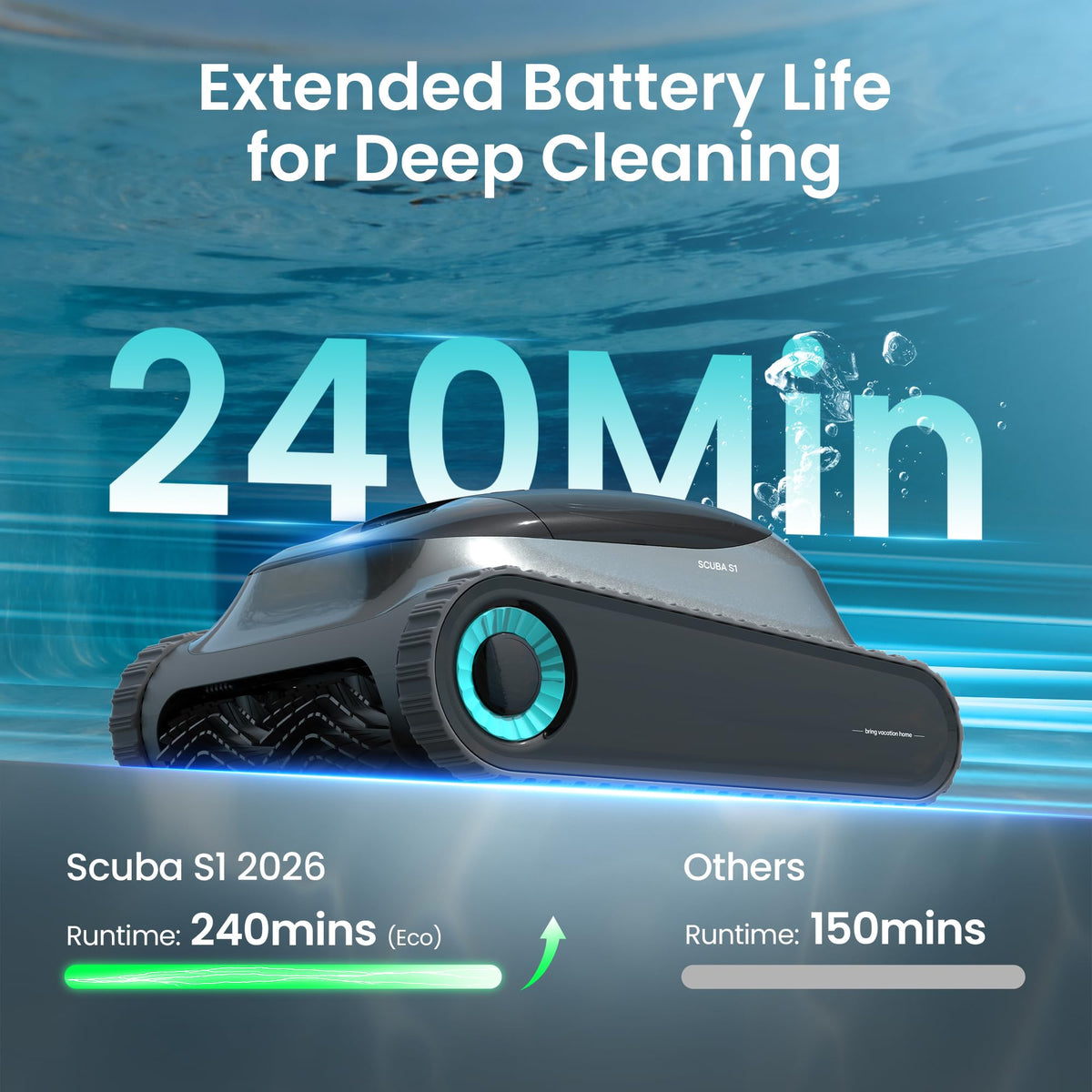 Aiper Scuba S1 2026 Robotic Pool Cleaner,Floor/Wall/Waterline/Shallow Area Cleaning, Double Filtration, Adaptive Navigation, High-Precision Sensors, App Support-Gray