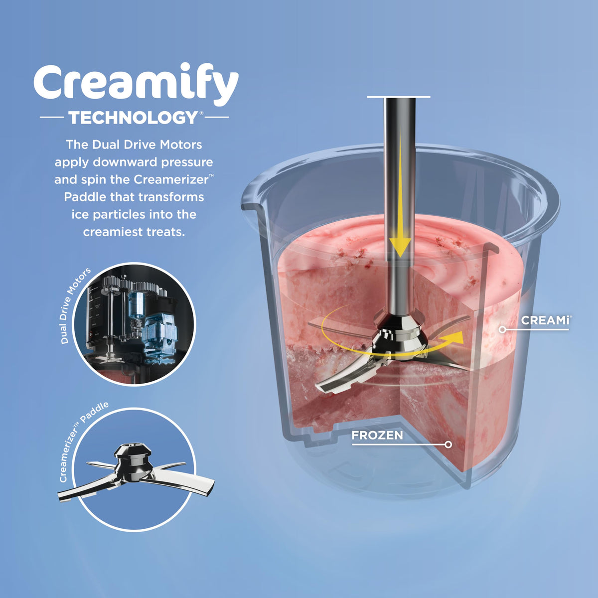 Ninja® CREAMi® 7-in-1 Ice Cream Maker, Ice Cream, Gelato and more, NC301