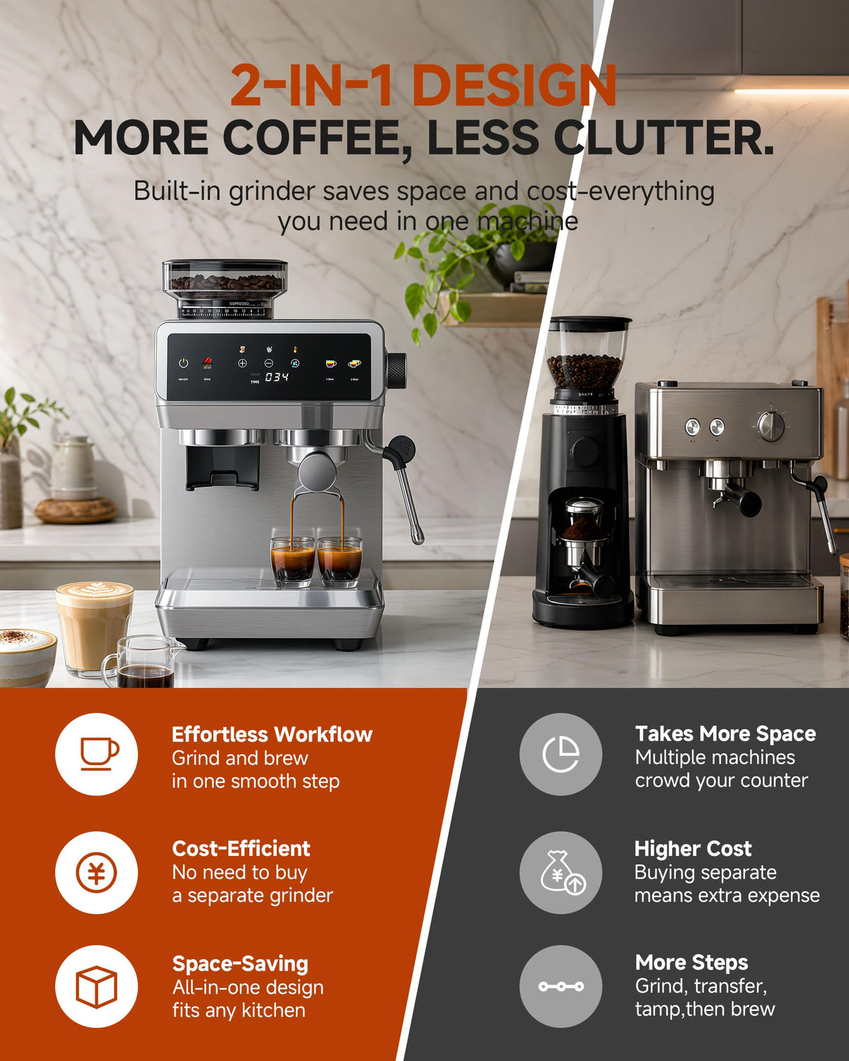 AMZCHEF Espresso Machine With Grinder, Temp Control, 44 Grind Settings