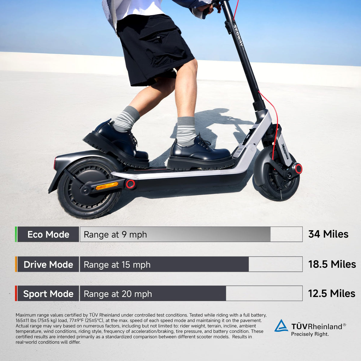 Segway Ninebot E3 Pro Electric Scooter, 34-Mile Range, 20 mph, 800W Motor, Dual Elastomer Suspension, Traction Control, UL2272 2271 Certified