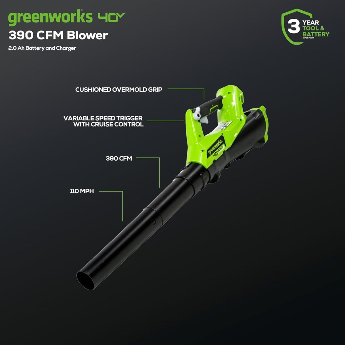Greenworks 40V 16" (Push) Cordless Lawn Mower (1/3 Acre) + 12" String Trimmer + Leaf Blower, 4.0Ah + 2.0Ah Batteries and (2) Chargers Included