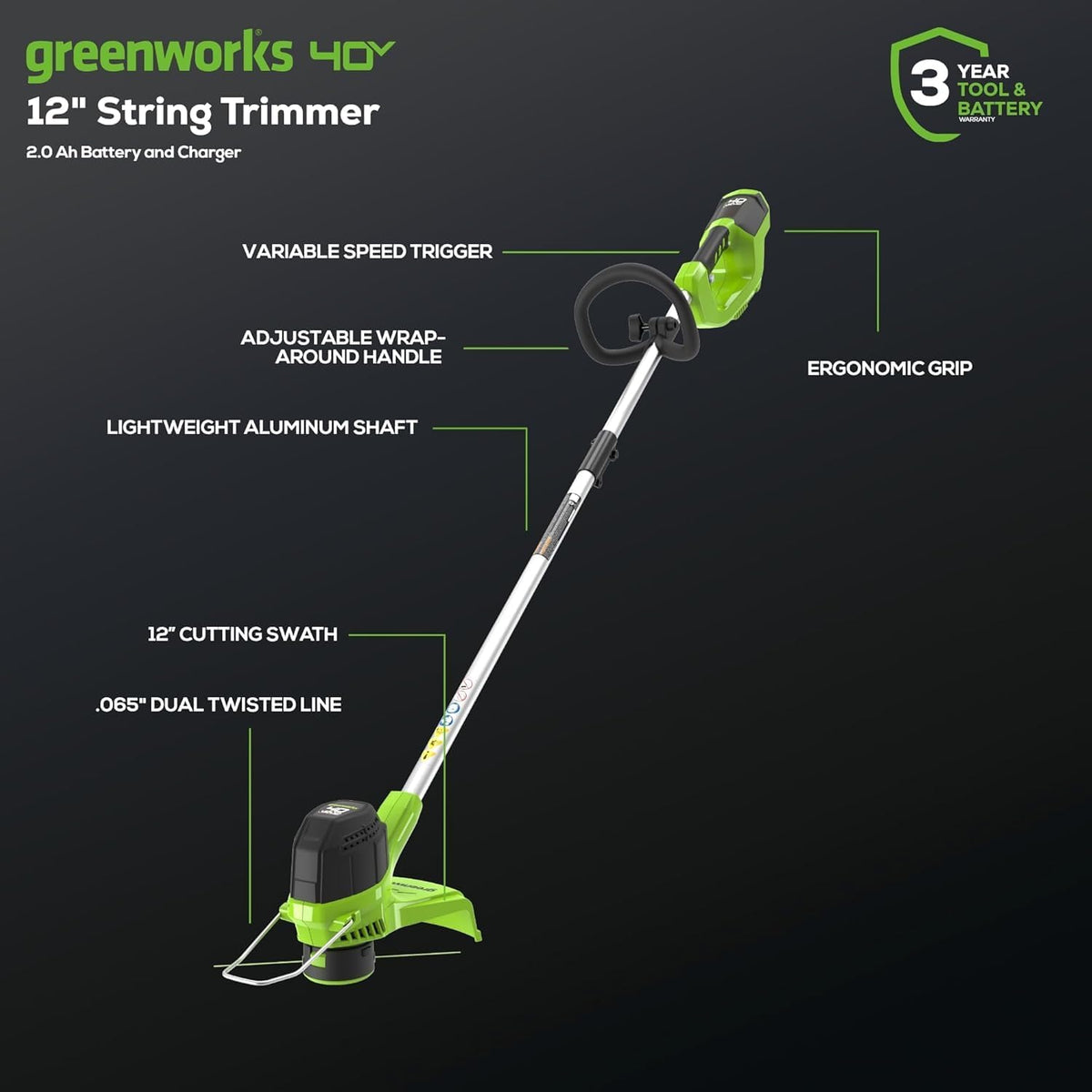 Greenworks 40V 16" (Push) Cordless Lawn Mower (1/3 Acre) + 12" String Trimmer + Leaf Blower, 4.0Ah + 2.0Ah Batteries and (2) Chargers Included