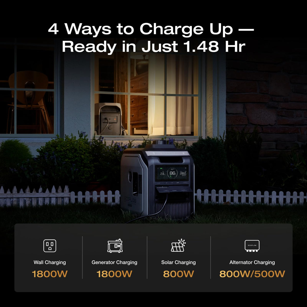 EF ECOFLOW Delta 3 Ultra 3072Wh Portable Power Station, 3600W AC Output