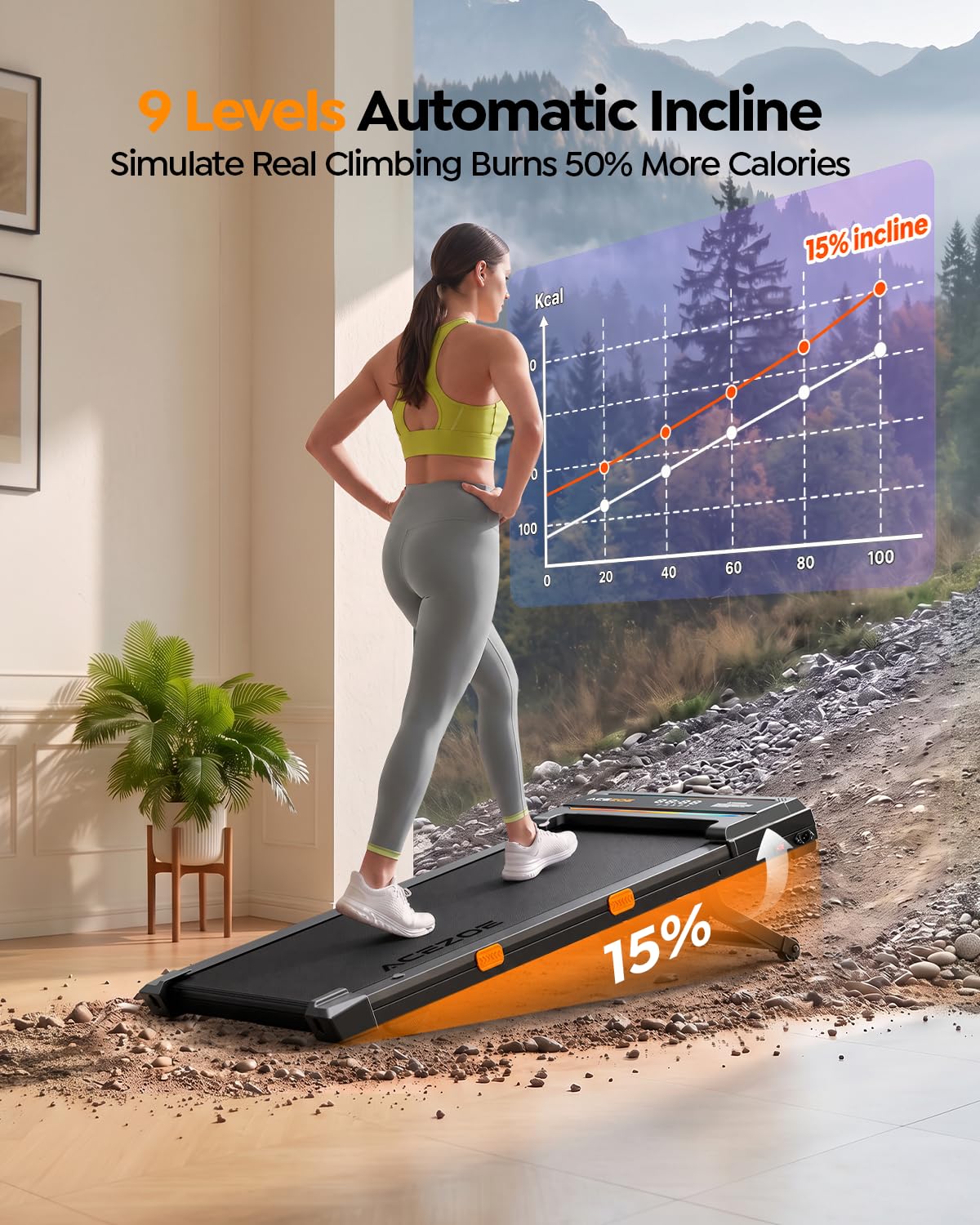 Walking Pad Treadmill with 15% Auto Incline, Under Desk Treadmill for Home with 300lbs Weight Capacity, 3.0HP Quiet Walking Pad Small Space & Office with Speaker, APP, Remote Control