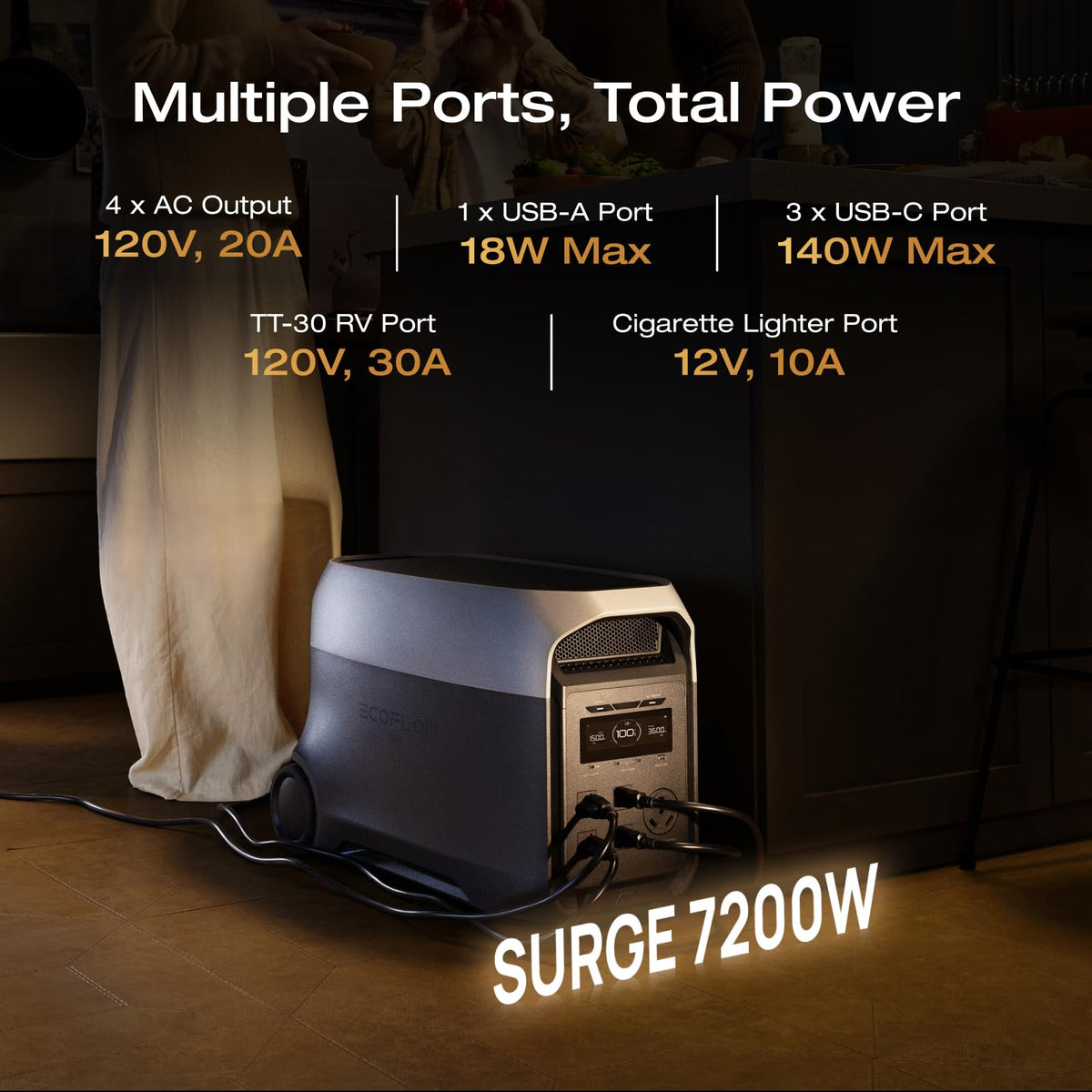 EF ECOFLOW Delta 3 Ultra 3072Wh Portable Power Station, 3600W AC Output