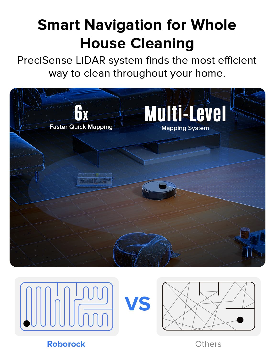 roborock Q7 L5 Robot Vacuum and Mop Combo, 8,000Pa Suction