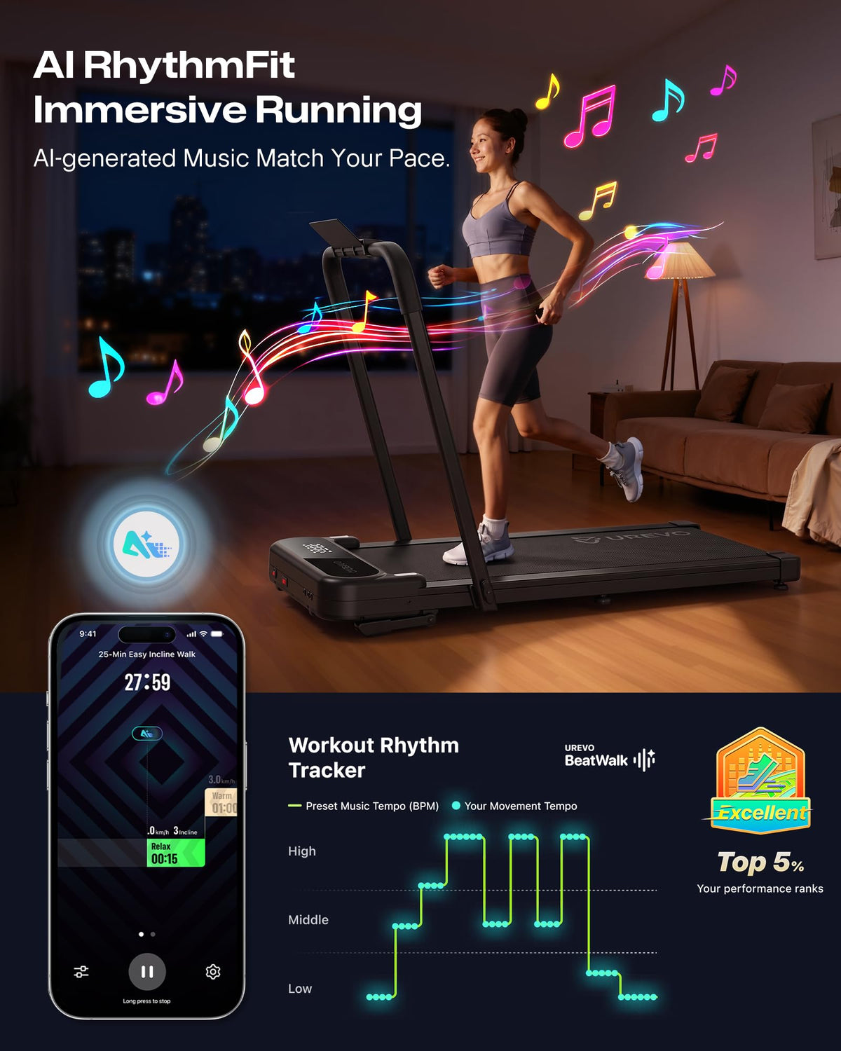 UREVO Strol 2E Pro Smart Walking Pad Treadmill with APP, 12% Incline, Compact Walking Pad with Safety Handle, Plug & Play, Desk Treadmill with LED Display, Walking & Running for Home Office