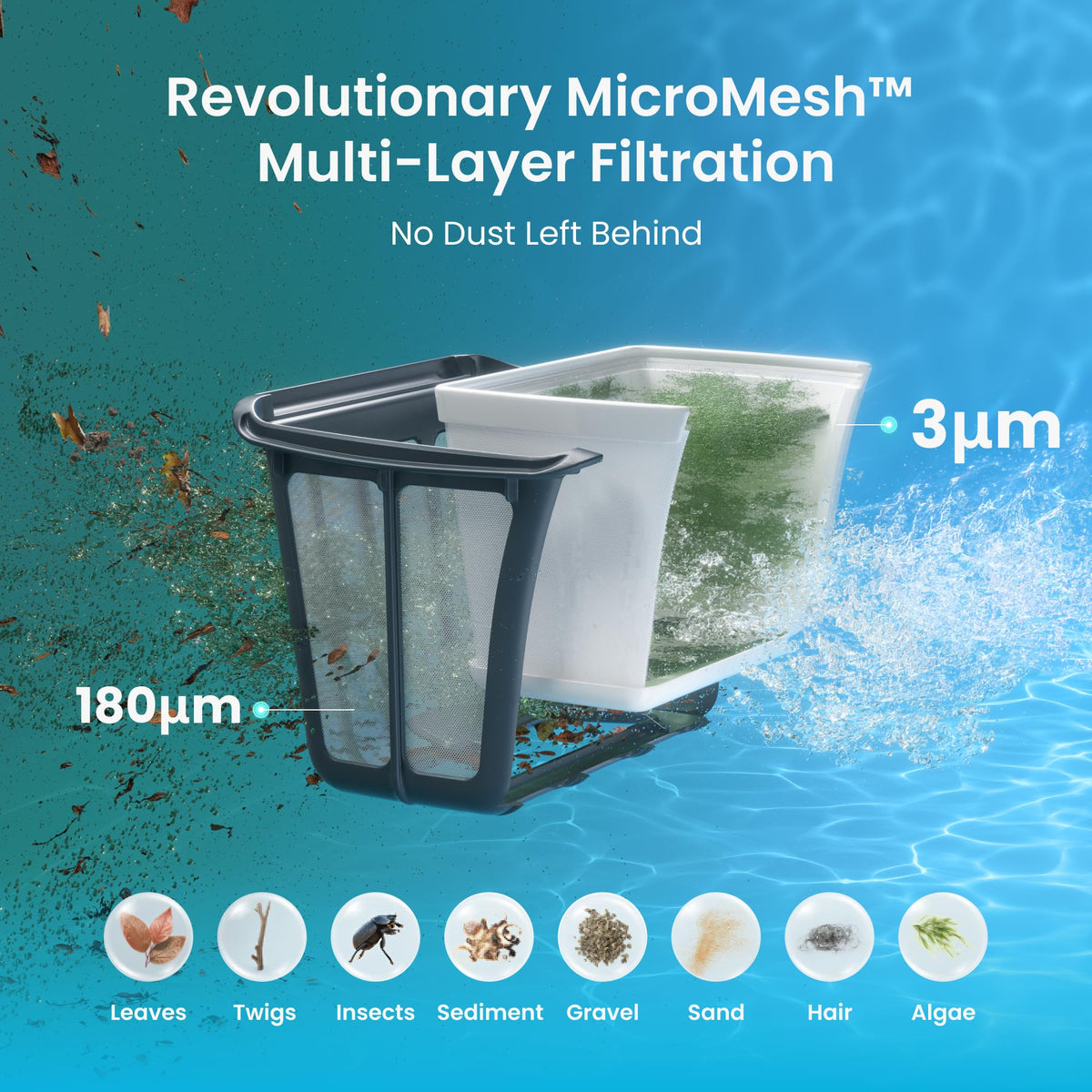 Aiper Scuba S1 2026 Robotic Pool Cleaner,Floor/Wall/Waterline/Shallow Area Cleaning, Double Filtration, Adaptive Navigation, High-Precision Sensors, App Support-Teal