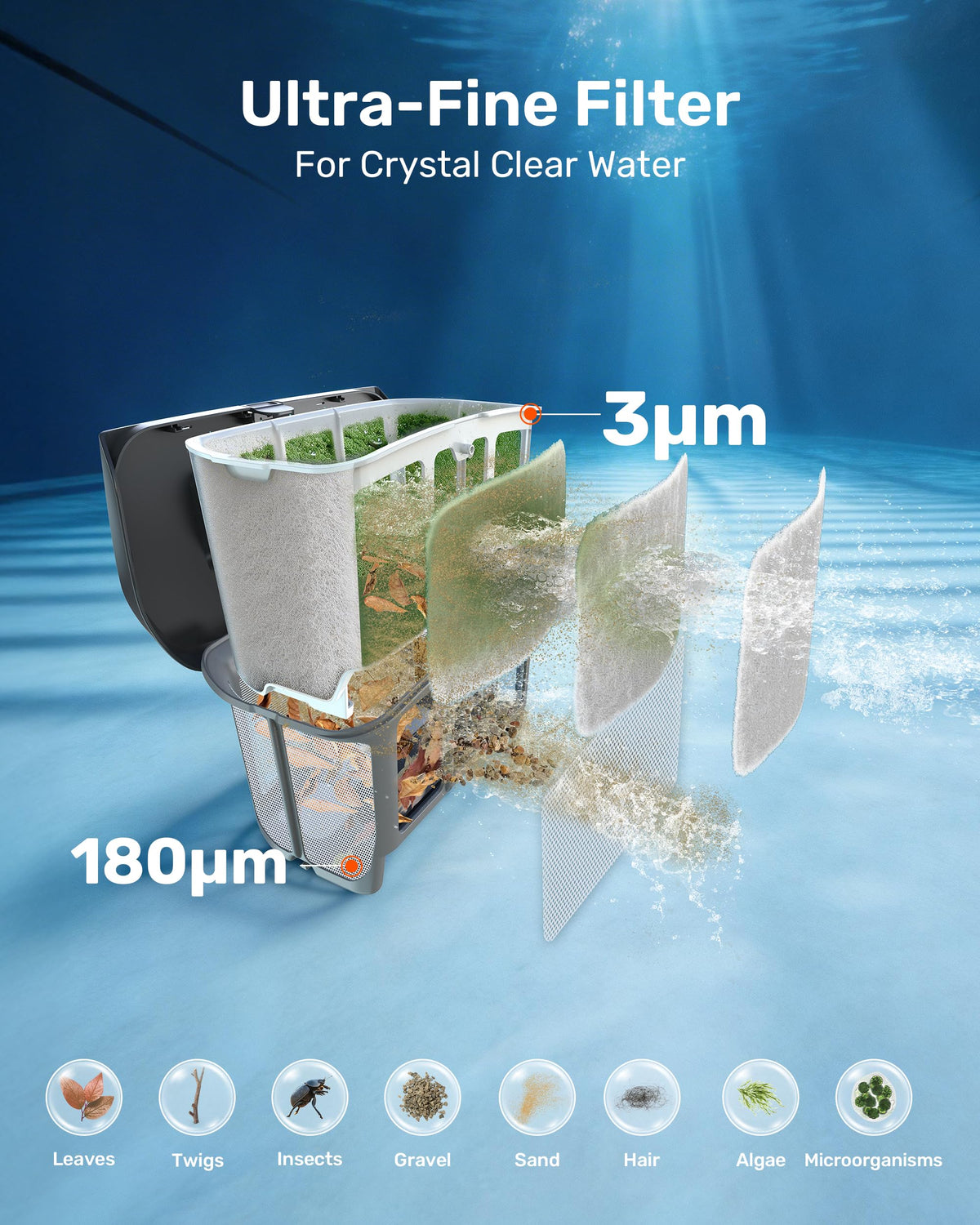 (2026 Upgrade) Gosvor Pool Vacuum LiteVac G1, Wall & Waterline & Shallow Area Cleaning, Up to 200-Min Runtime, Ultra-fine Filter, 15.2 lbs, Smart Navigation & App, for Pools up to 2153 sq.ft, Gray